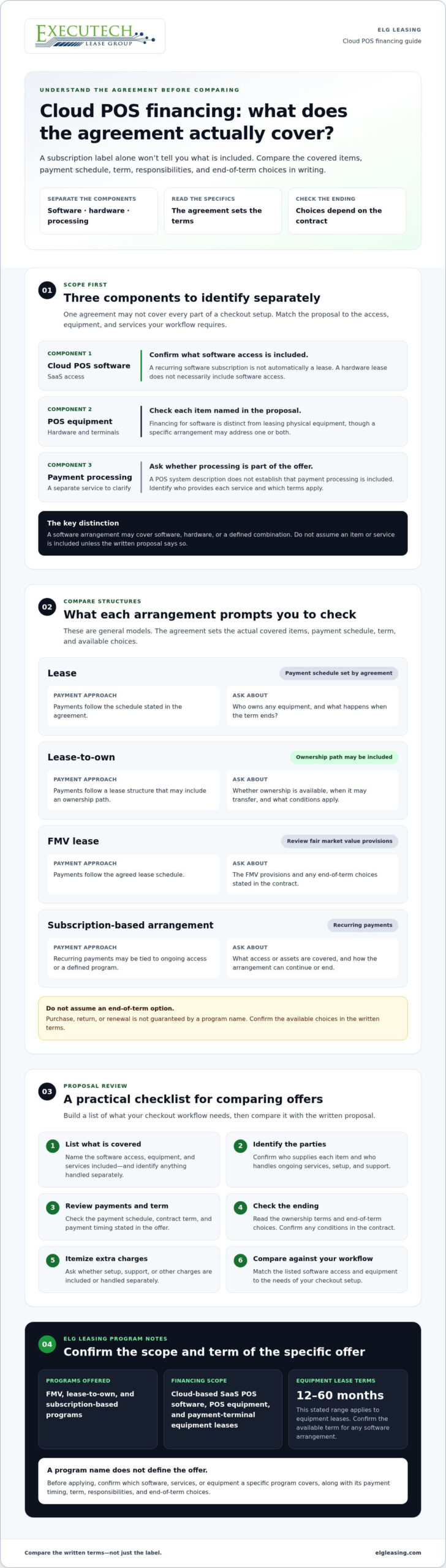 Cloud POS Software Lease Options: A Buyer’s Guide for 2026