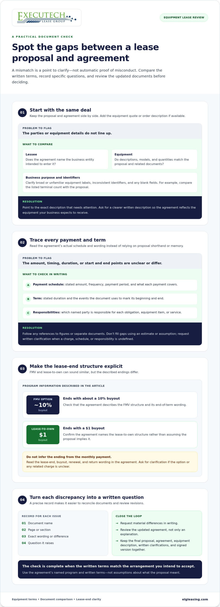 Equipment Lease Agreement Red Flags: A Practical Review Checklist